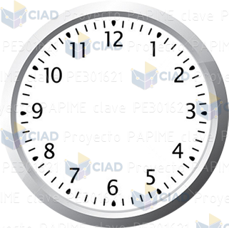 Reloj sin manecillas