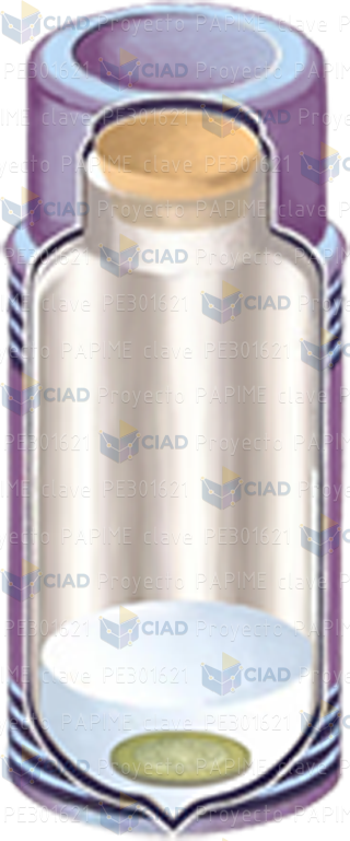 Capas de un termo