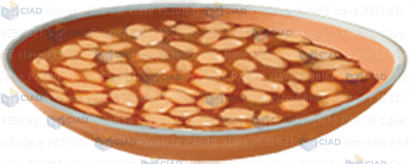 Plato con frijoles