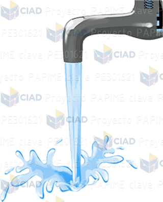 Chorro de agua